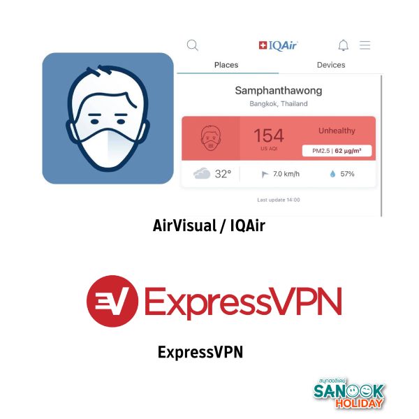 AirVisual / IQAir